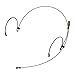 J K Professional Headset/Headworn Microphone MIC-J 071S Compatible with Sennheiser Wireless System - Omnidirectional Mic - Super Lightweight & Creative Design & Smallest Cartridge