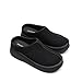 DREAM PAIRS Women's Platform Mules Faux Suede Slip on Memory Foam Non-Slip Lightweight Closed Toe Clogs Slippers Shoes,Size 9,Black,DWUMMU2507