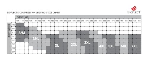 bioflect compression leggings with bioactive raised massaging knit - for support and comfort