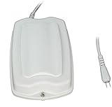 Alarmierung im Alarmfall über die  Zentrale via. SMS, (Telefonanruf), E-Mail  und Contact-ID