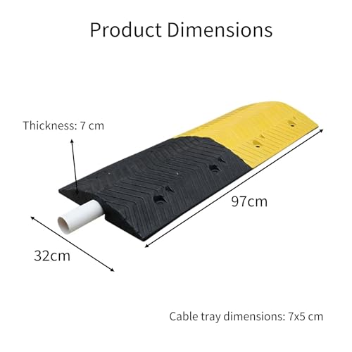 Reductores de velocidad de 2 canales para canal de protección de cables 3