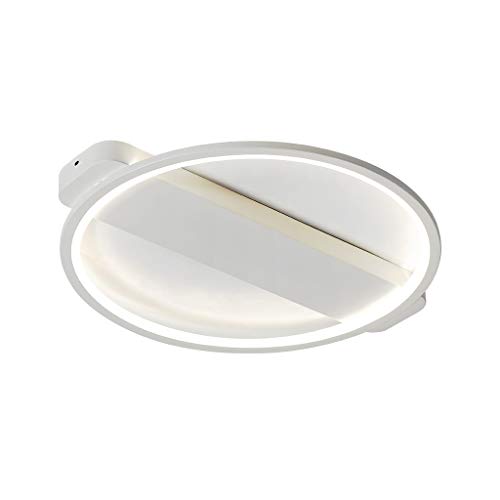 Plafonnier LED pour chambre résolvant le manque de luminosité