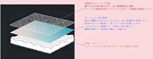 WILLERS ブランケット キルティング ボア 70×100cm