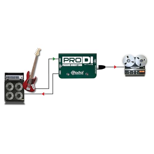 Image of Radial Pro DI Passive Direct Box