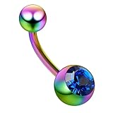 Monster Piercing