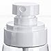 3 pcs 1oz Mist Spray Bottles by AXESICKLE 30 ml Fine Mist Small Spray Bottle Empty Clear Travel Containers Water Mist Sprayer.