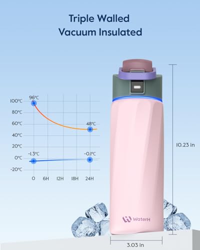 Image of BOOST Smart Water Bottle that Reminds You to Drink, 24oz BPA-Free Stainless Steel Vacuum Insulated, Wide Mouth Water Tracker Bottle with APP for School, Gym, Office, Ideal for Father's Day