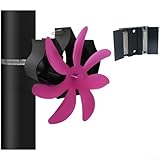 Magnetischer wärmebetriebener Ofenventilator für Holzkamin, eloxiertes Aluminium, Wandheizung mit 203 CFM Luftstrom, leiser Betrieb ≤ 35 dB, keine Batterie erforderlich (Rosarot)