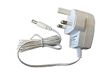 Radfan Additional 12V Power Supply