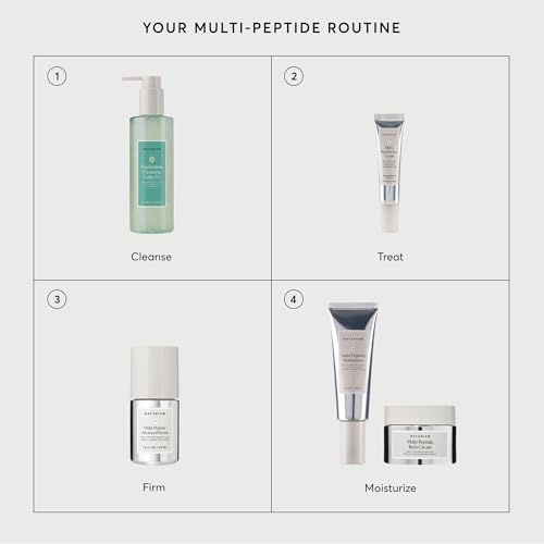 Naturium Multi-Peptide Eye Cream, Smoothing & Anti-Aging Skincare, with Squalene & Hyaluronic Acid, 0.5 oz - image 5