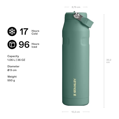Image of Stanley 1913 Flip Straw Sports Water Bottle 1.06L - Shale
