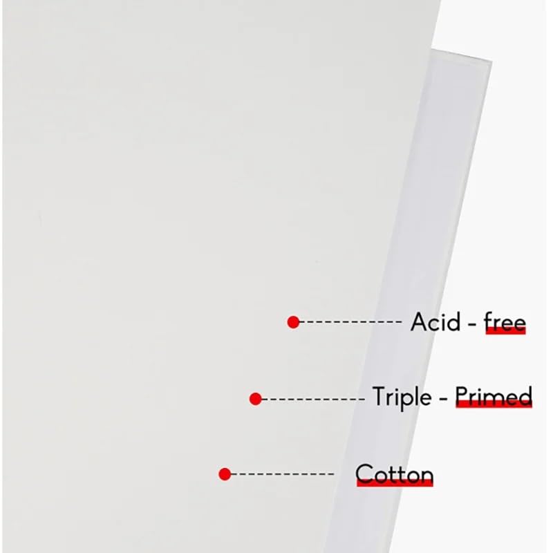 Generisch Leinwand auf Rolle 5 stücke ultradünne malerei Board Leere weiße leinwand paneele für öl & acryl Lack ölgemälde Kunst liefert(20mmx30mm 5pcs)