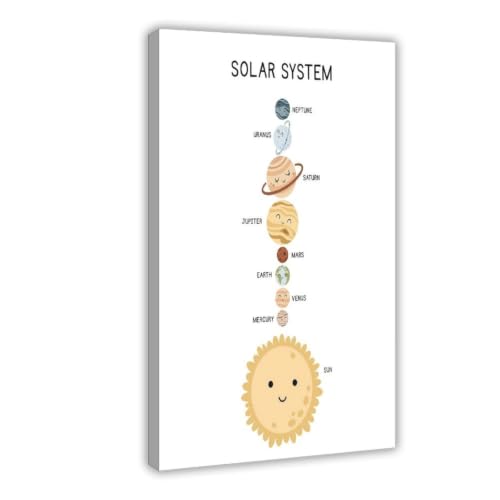 Poster du système solaire pour enfants - Toile éducative anti-déchirure