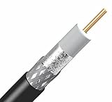  Cable para visualizar TV Conexion Canales