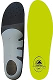 Rollerblade Einlegesohlen für Inlineskates Performance Plus