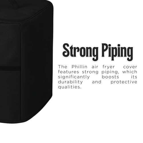 Product Variant View