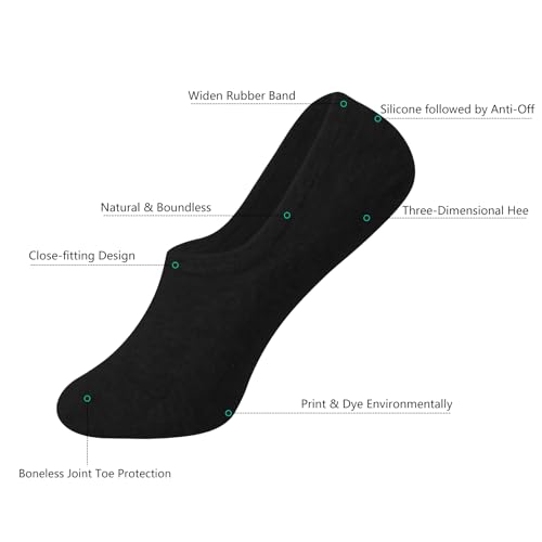 Image of DIBAOLONG Womens No Show Socks Non Slip Flat Boat Line Low Cut Socks (6-12 Packs)