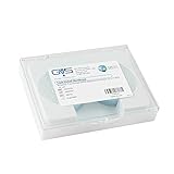 GVS