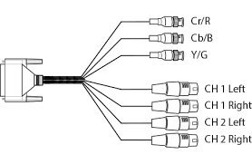 Amazon.com: AJA HD10AVA SD/HD Analog Composite or Component Video