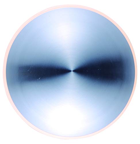 Return to product information