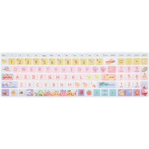 Protector de Teclado para HP Envy x360 15.6'' Series miniatura 3