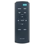 Replacement Remote Control RUE-4202 for Alpine Car Radio CDE-190R CDE-124SXM CDE-175BT UTE-73BT CDE-