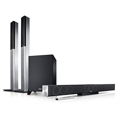 Teufel Cinebar Trios Easy 5.1-Set L Titan Heimkino Lautsprecher 5.1 Soundanlage Kino Raumklang Surround Subwoofer Movie High-End HiFi Speaker Cover