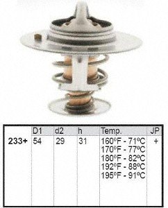 Motorad Termostato 233-180JV