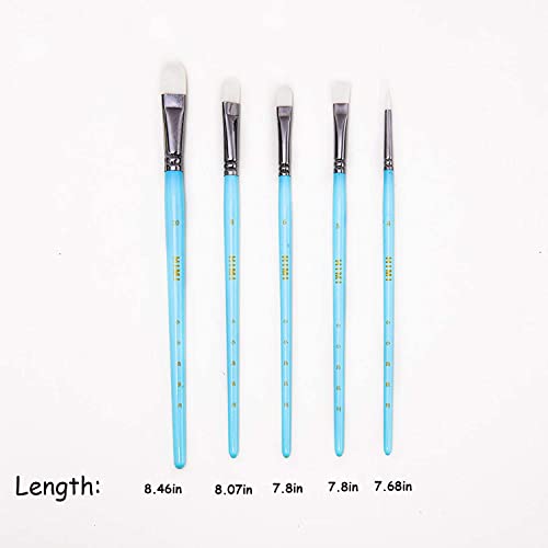 Image of THOOVI - HIMI Little Bird - Brush Set - 5 pcs - Blue