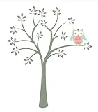 Por último, pero no menos importante, la calidad es siempre la que nos importa. Hacemos todo lo posible para continuar suministrando productos de calidad. Estaremos encantados de aclarar cualquier cosa relacionada con este producto. ¡Que tengas una buena compra aquí!