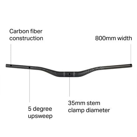 NEXT R Lenker Erhöht Um 10 Mm – 35 X 800 Mm, Schwarz, Für Mehr Komfort Beim Fahrradfahren