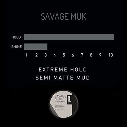 Muk Haircare - Savage Muk Styling Mud, 1.8 Ounce - Image 3