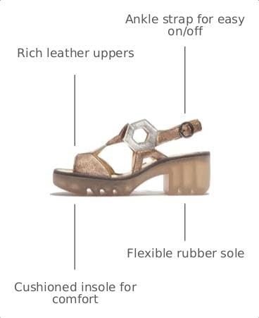 Image of FLY London Women's Tewa573fly | Casual Sandals