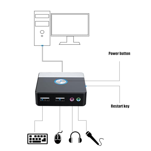 Interrupteur de bureau pour boîtier PC inaccessible solution avec LED et USB - 2
