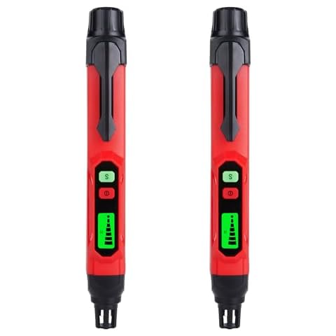2 Packs Portable Natural Gas Detector Meter - Koabbit Gas Sniffer for Home,Outdoor,RV, Portable Combustible Gas Leak Detector for Propane,LNG, LPG Cover