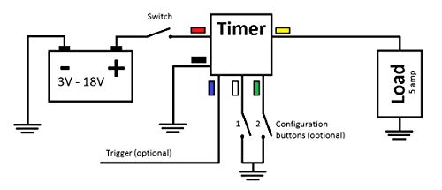 Packard Ptd102 Delay On Make Timer Relay Buy Online In