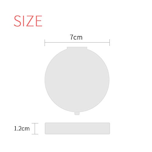 Herbal Plus, Imagen adicional