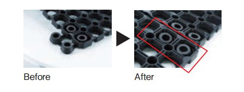 TRUSCO Rubber Mat TTRM-J