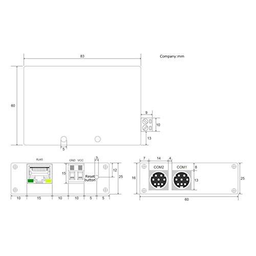 Modulo di Conversione da PLC a Ethernet, Modulo di...