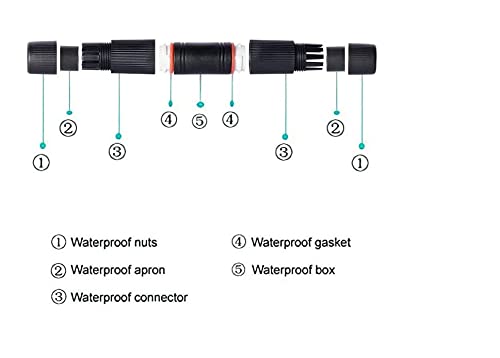 BLKing Lot de 2 connecteurs RJ45 étanches, connecteurs Ethernet extérieurs, coupleur LAN IP67 pour Cat7/Cat6/Cat5e/Cat5 8P8C