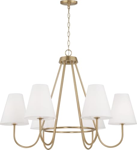 Return to product information