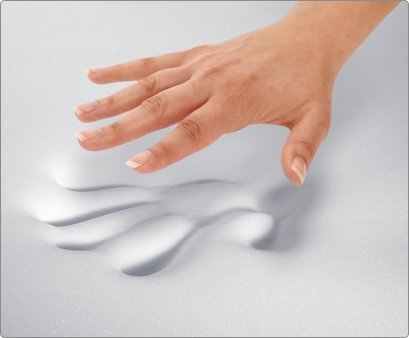 2-Inch Pure Memory Foam Mattress Topper Cal King