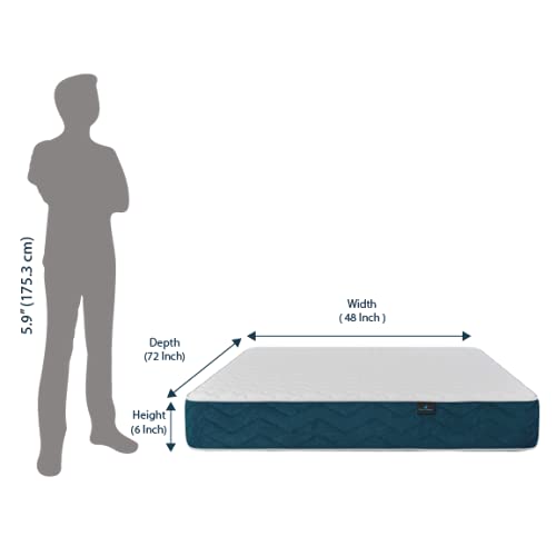 Image of Doctor Dreams by Nilkamal Hybrid Pocket Spring 6 Inch Mattress, Unique Combination of Plush Foam and Pocket Springs, Zero Motion Transfer Technology, Double Size Luxury Mattress (72x48x6,Blue & White)