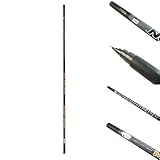 VAN DEN EYNDE ROBINSON TEAM