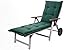 Produktbild Kettler Polen KETTtex 2147 Auflage Rollliegen Florence dunkelgrün Sitzpolster 190x60x8 cm (ohne Liege)