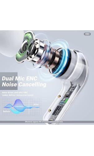 Image of in-Ear Wireless Earbuds, Ultrapods max TWS Bluetooth Earphones with Charging Case and LED Digital Display, Microphone, Works with iPhone Android and Bluetooth Devices (WHITE , BLACK , GREEN)