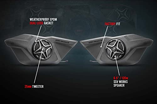 Image of SSV Works RZ5-DF65A 2020-2023 Polaris RZR 6.5 inch Front Door Speakers Pods w for RZR Pro XP, Pro R & Turbo R (RZ5-DF65A)