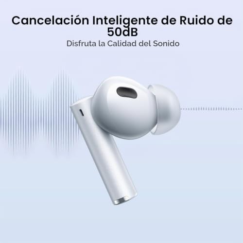 Consejos para Comprar Realme 6 pro para comprar hoy. 25 Consejos para Comprar Realme 6 pro para comprar hoy. 23