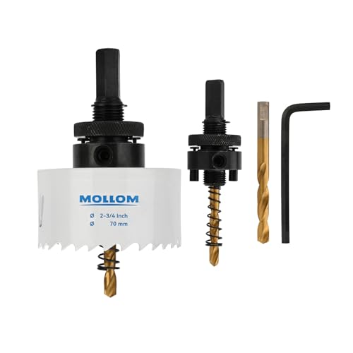 Mollom (70mm, White, 70mm | 2-3/4"