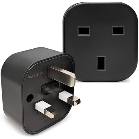 Gremlin Lab Upside Down Plug Adapter Pack Cover